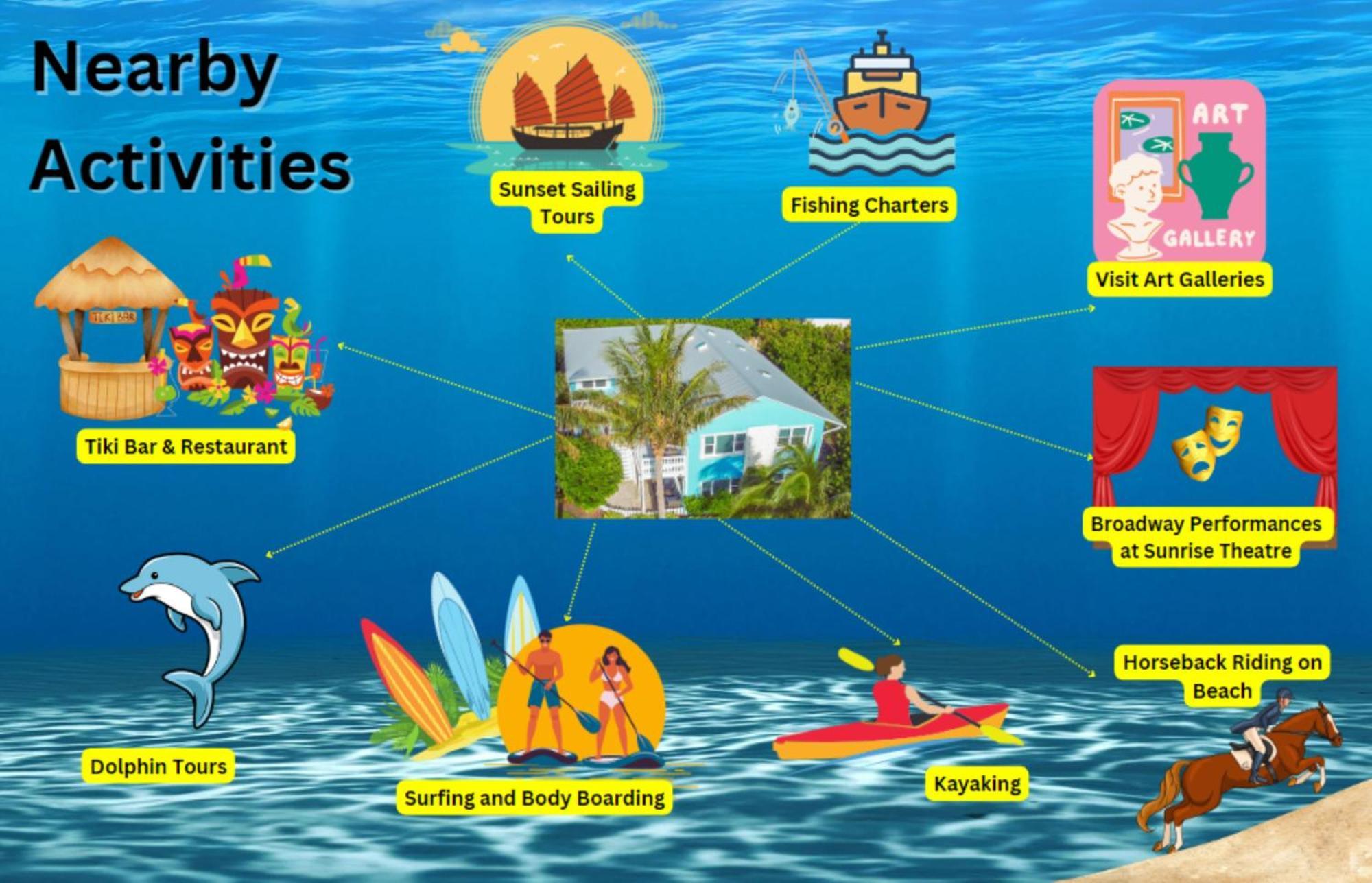 Fort Pierce - 2Bd,2Ba Tropical Surfside Retreat Zewnętrze zdjęcie